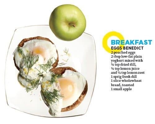 Eggs benedict
