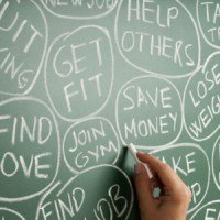 Resolutions
